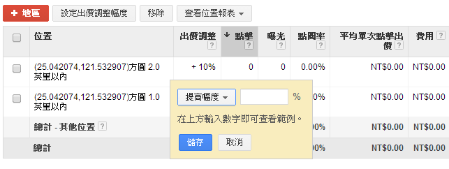 Google地圖廣告你知道嗎 行動廣告 行動行銷應用 行動商務網站 Mobibizs行動商機王